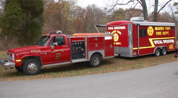 Marrs Twp